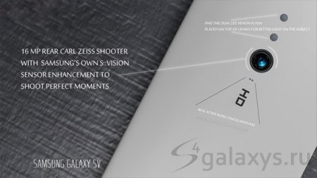 Отказ от оптической стабилизации на Samsung Galaxy S5